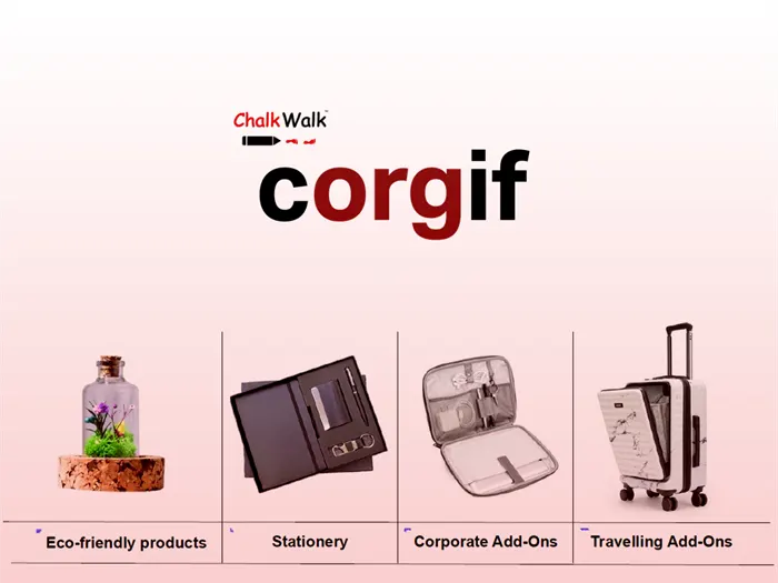 Curated corporate gifting and hampers for exhibition clients