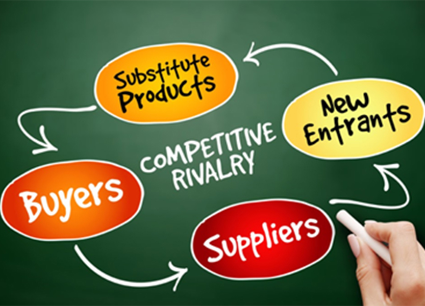 capital-goods-business