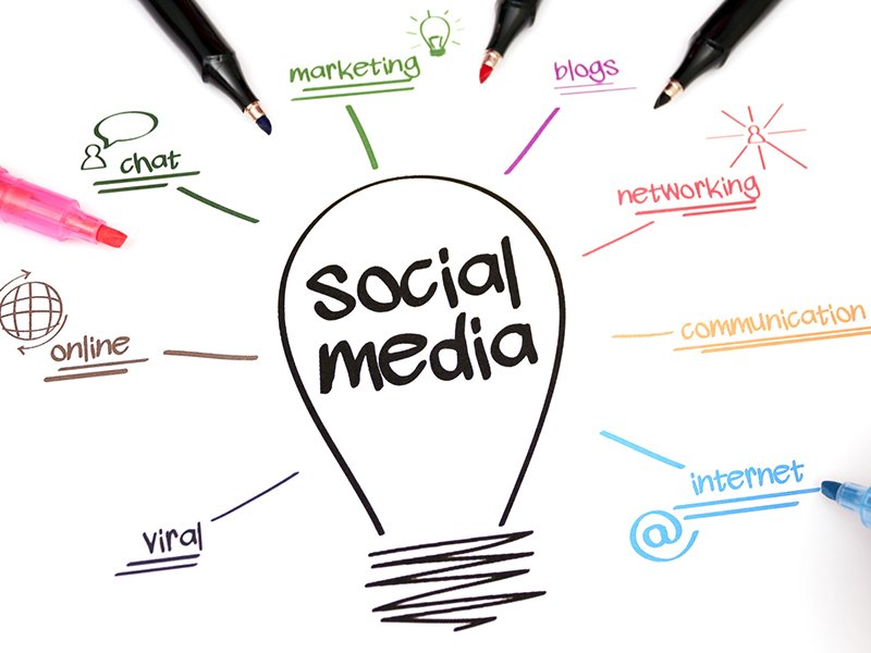 social-media-marketing