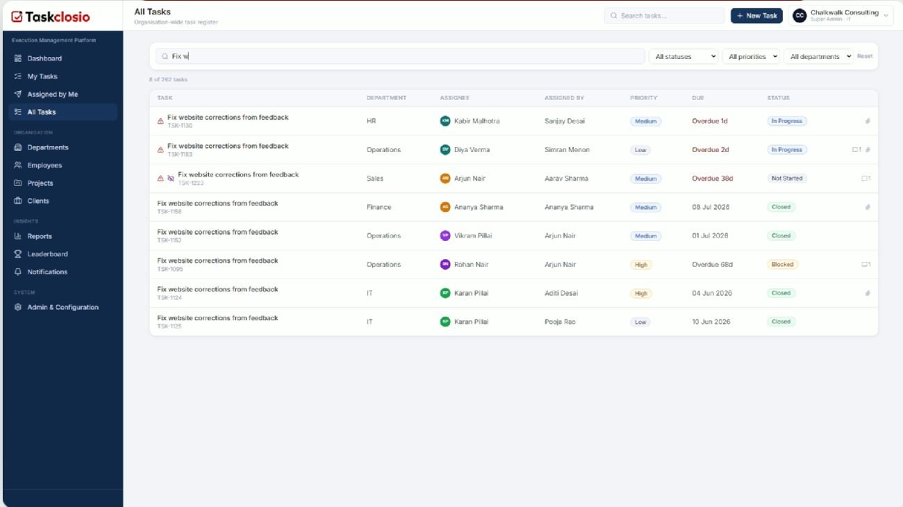 Taskclosio all-tasks register with owners and status